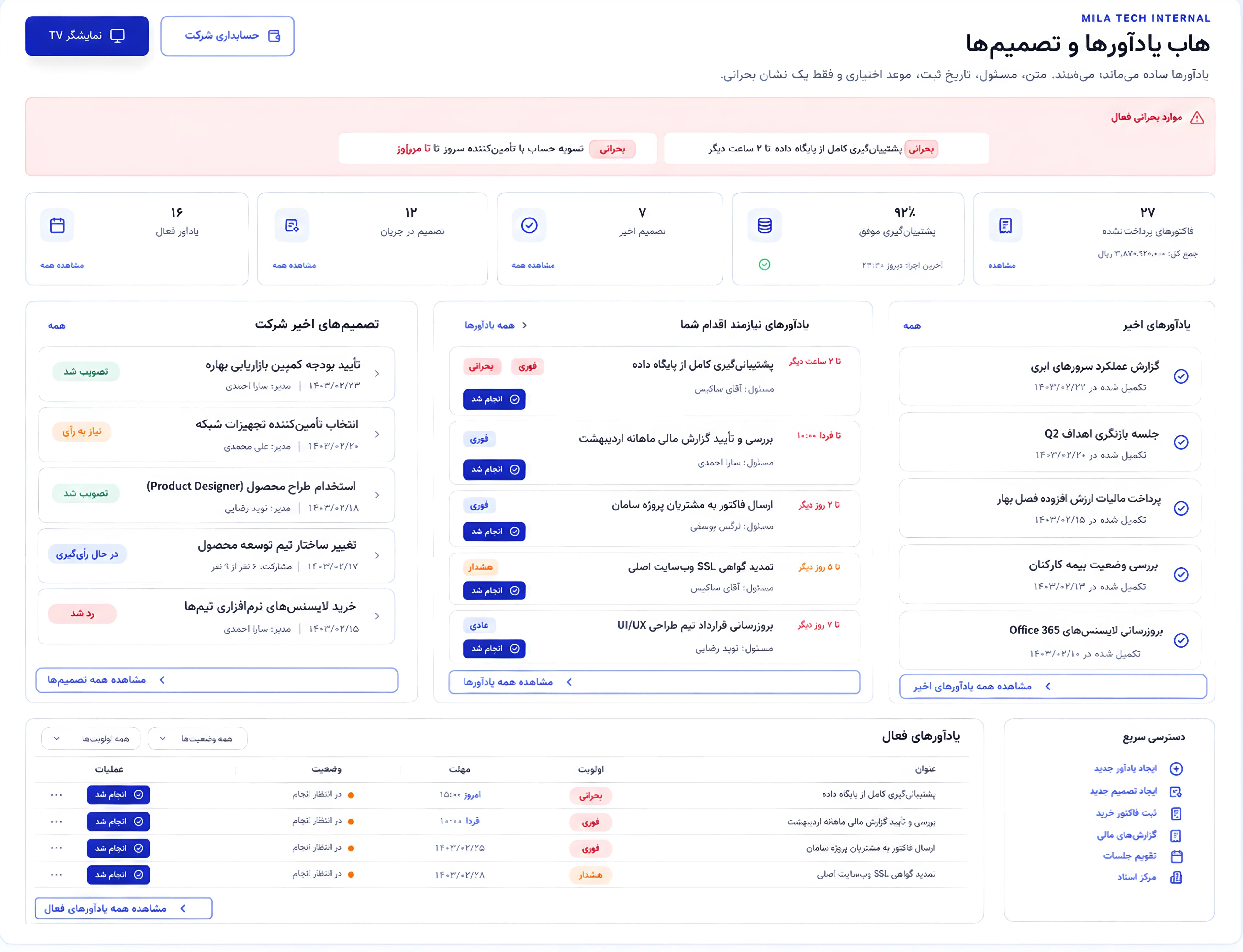 داشبورد واقعی داشبورد شرکتی